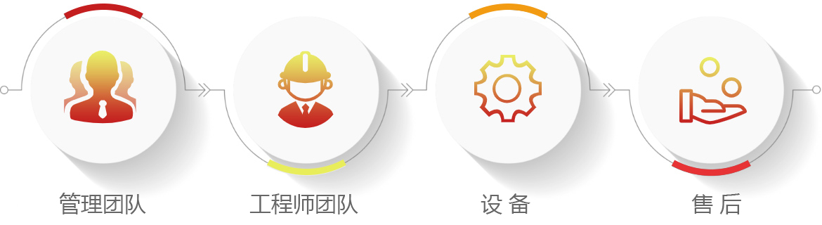 尊龙凯时- 人生就是搏!